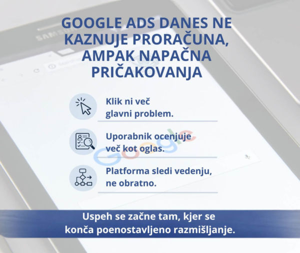 Zakaj večina Google Ads kampanj danes ne propade zaradi cene klika
