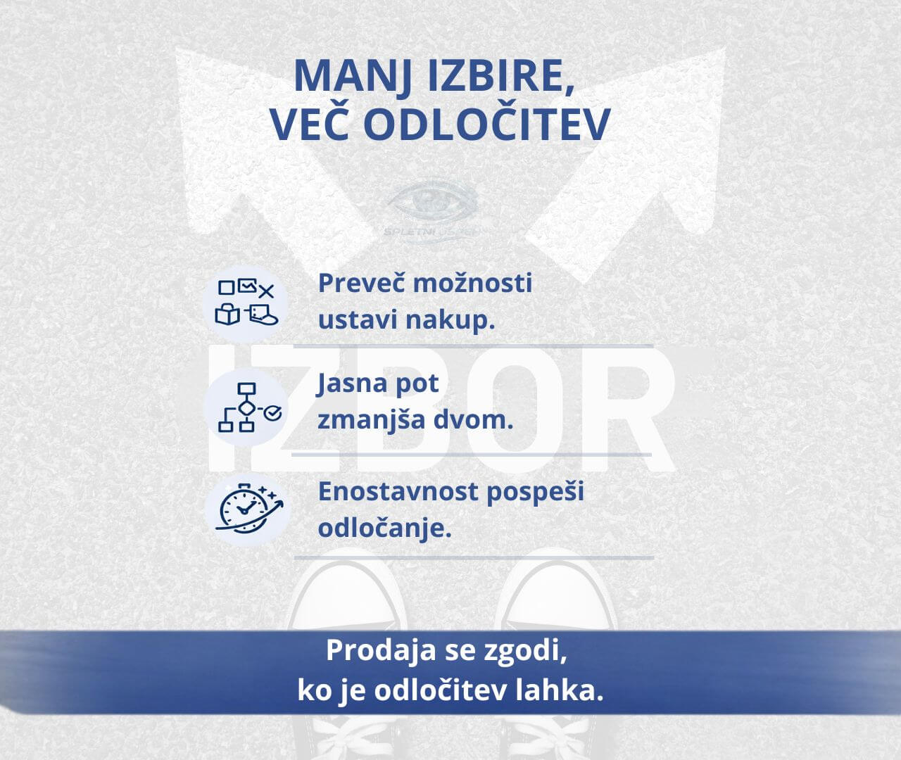 Zakaj večina spletnih trgovin v 2026 ne propade zaradi konkurence, ampak zaradi lastne kompleksnosti