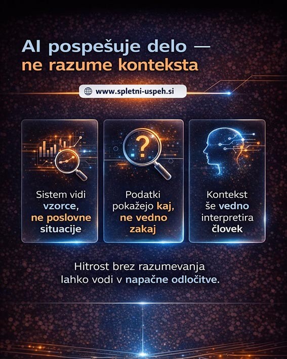 AI pospešuje delo — ne razume konteksta