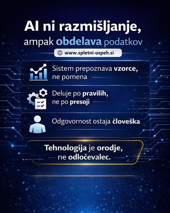 Kaj umetna inteligenca v podjetjih dejansko je – in kaj ni?