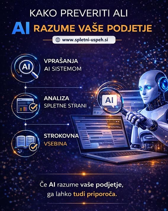 Kako preveriti ali AI sistemi razumejo vaše podjetje