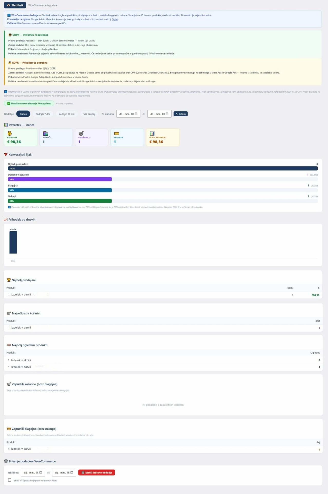 Sledilnik - woocommerce